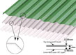 Fiber Roof 